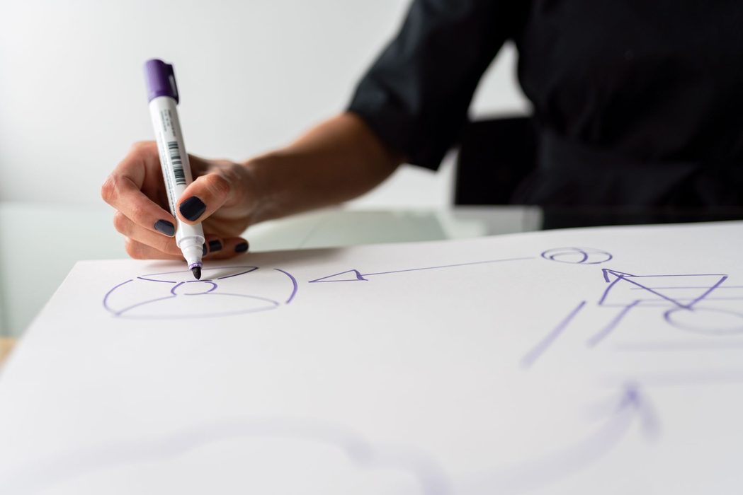 A person drawing a flow diagram of boxes and arrows on a whiteboard